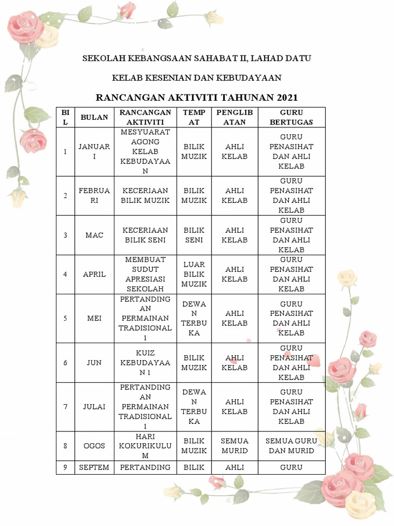 Takwim Kelab Kebudayaan 2021 | PDF