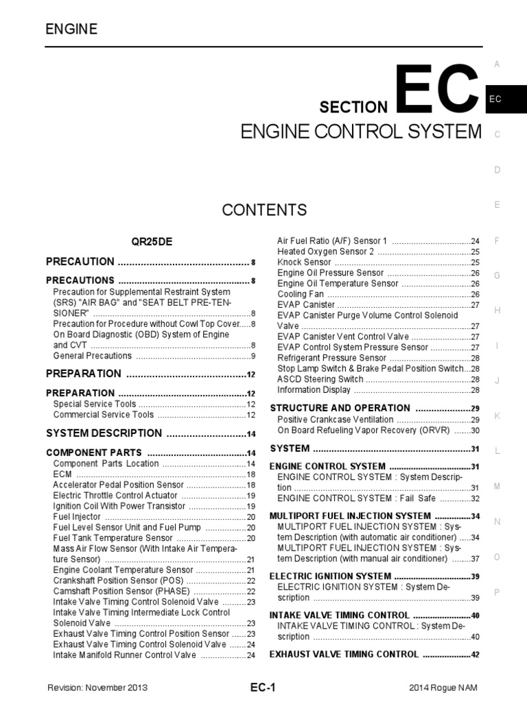 Engine Control System Section PDF Throttle Fuel Injection