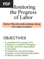 Monitoring The Progress of Labor: Marissa Villacarlos Nualla, MD, Fpogs, Fpsuog Mcu-College of Medicine