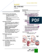 Neurology: Understanding Ischemic Stroke