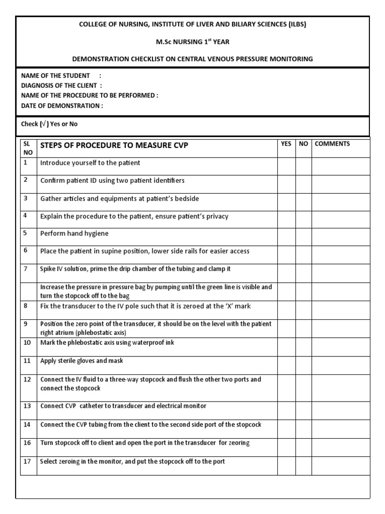 CVP Monitoring Procedure Checklist | PDF
