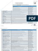 Resultados Pconfigi 2021 Dgitt Vrip