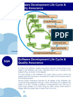 Software Development Life Cycle & Quality Assurance SQA