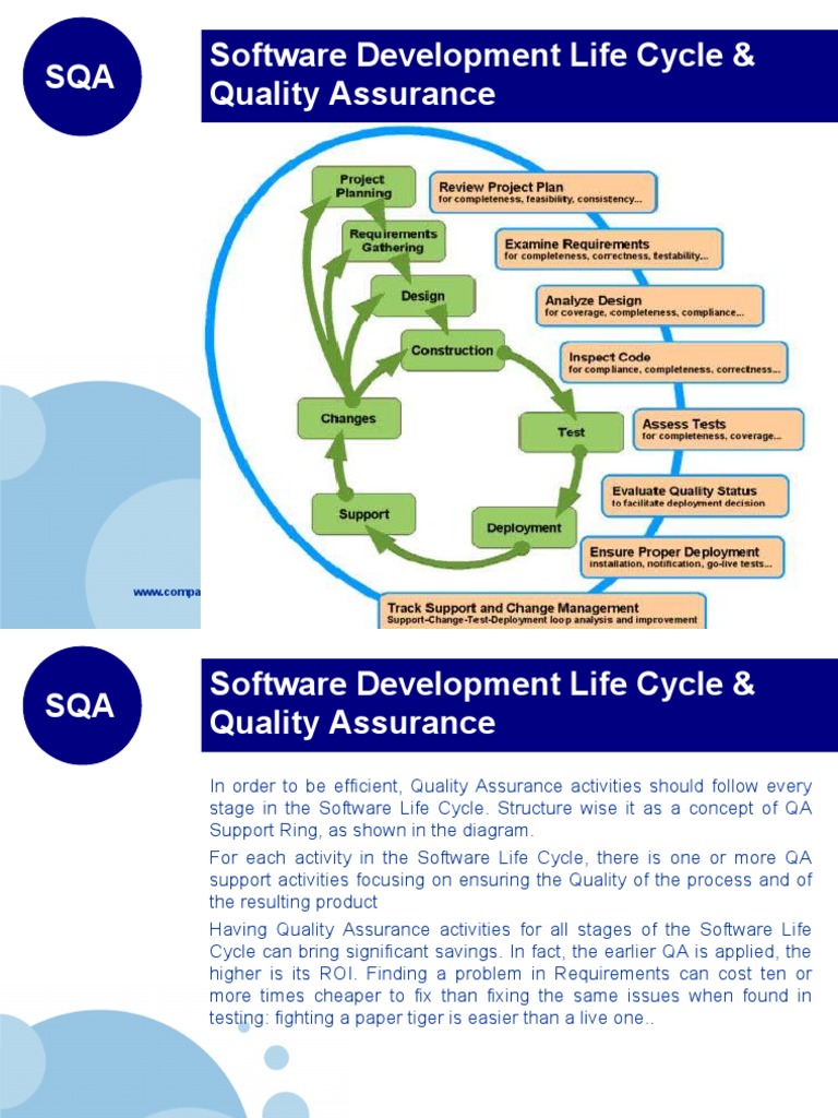 Software Development Life Cycle & Quality Assurance SQA | PDF ...
