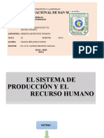TEMA 1 El Sistema de Produccion y El Recurso Humano