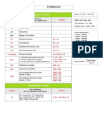 Formulas PMP V01