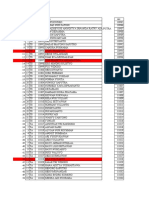 Presensi Kelas 1 0910