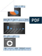 Graficas Dane