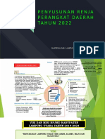 Materi Vicon Rabu, 13 Jan 2021