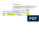 Problem #6 Distribution of Profits or Losses Based On Partners' Agreement