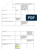 Curso 3 Plantilla Diagnóstico ASI