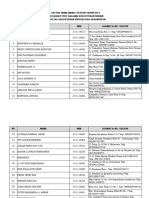 Tracer Study Wisuda 2019 SKH Belum Isi