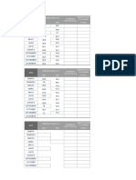 Datos Meteorologicos