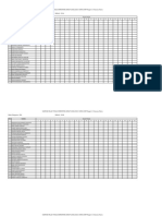 Format Nilai