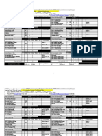 Program Track - Aeronautical Science