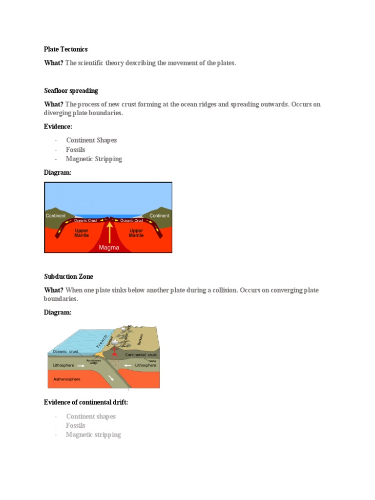 Plate Tectonics Notes PDF Plate Tectonics Geophysics
