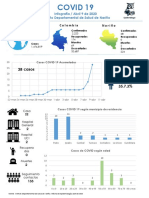 2020 D Abril 9 Infograma COVID 19