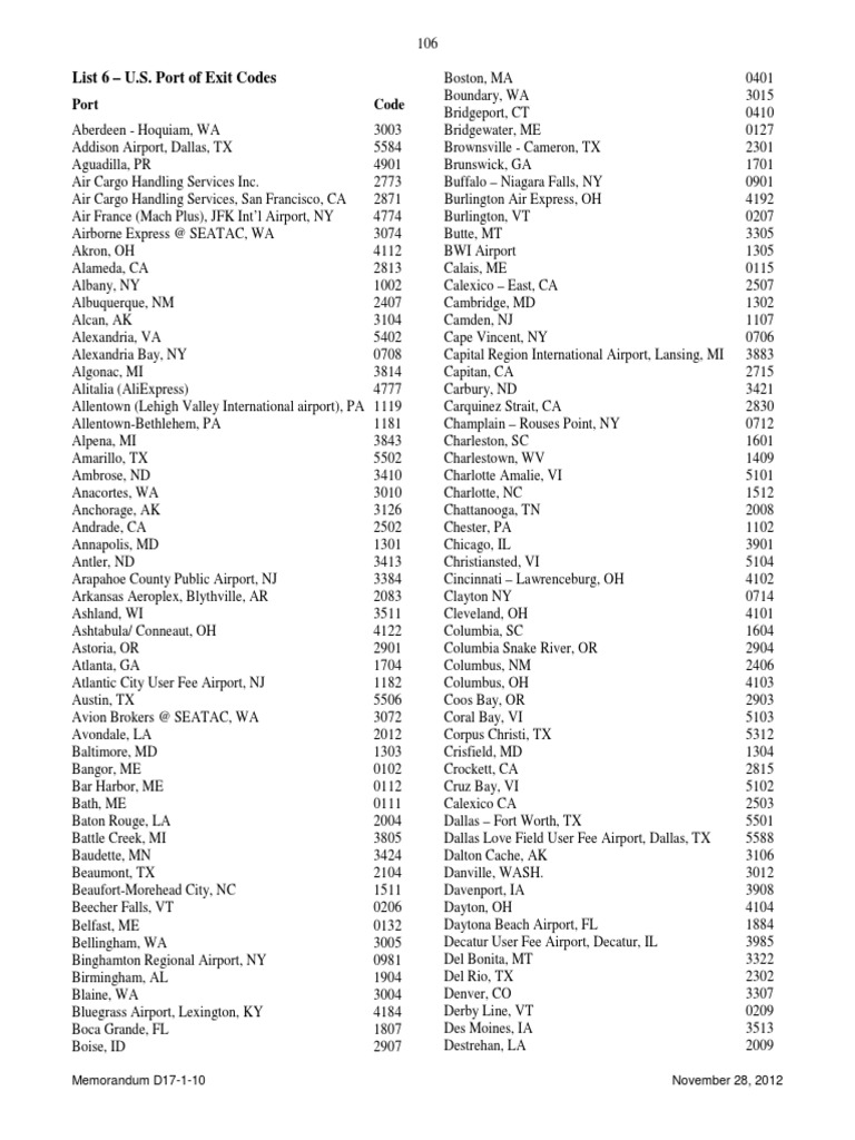 d17110 Us Port of Exit Codes PDF Companies Of The United States