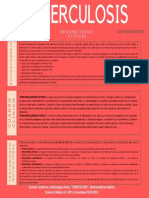 Infectología. Tuberculosis.