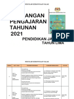 RPT PJ THN 5 2021