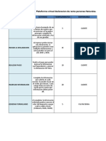 Matriz de Tiempos Plan de Empresa