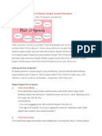 Penjelasan Lengkap Part of Speech dengan Contoh Kalimatnya