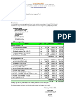 29 Pengadaan Pekerjaan Acp Kantor Pdam Makassar Jl. Andalas