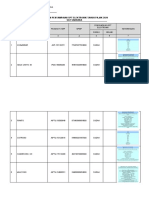 SPT Tahun 2020