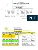 Tk. 1 Jadual Program Semester Genap TA 2020.2021