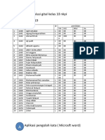 Daftar Nilai Simulasi Gital Kelas 10 Nkpi Petrus
