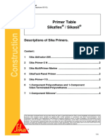 Primer Table Sikaflex / Sikasil: Descriptions of Sika Primers