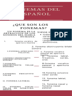 Fonemas Del Español