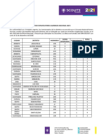 Corte Inscritos ASE Cierre 2020 FN