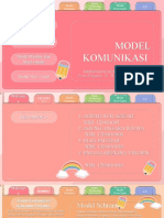 MODEL-MODEL KOMUNIKASI (Schramm, Westley Dan MacLeanink, Dan New Comb)