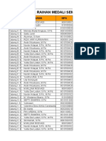 Daftar Raihan Medali Pgri Lampung Dalam Gurulympic Pgri 2020
