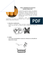 Ficha Diagrama de Flujo de Proceso de Produccion