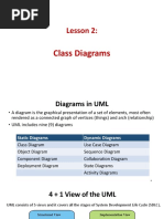 Lesson 2 - Class Diagrams