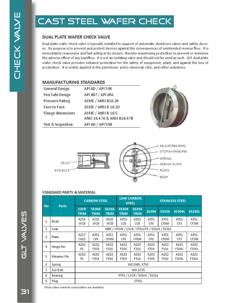 Check Valve Catalog PDF Valve Stainless Steel