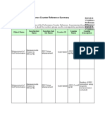 Perf Counter Ref Summary