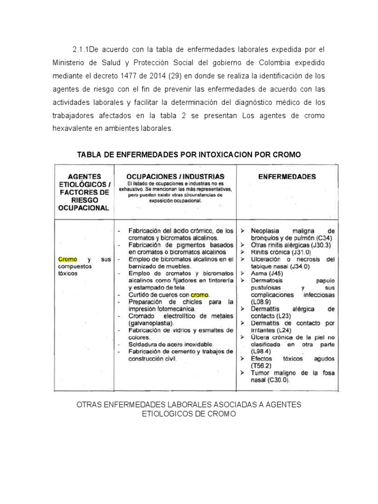 Tabla de Enfermedades Laborales PDF