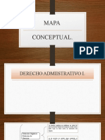 Mapa Conceptual Administrativo.