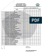 SMP Negeri 1 Pakis: Daftar Nama Siswa