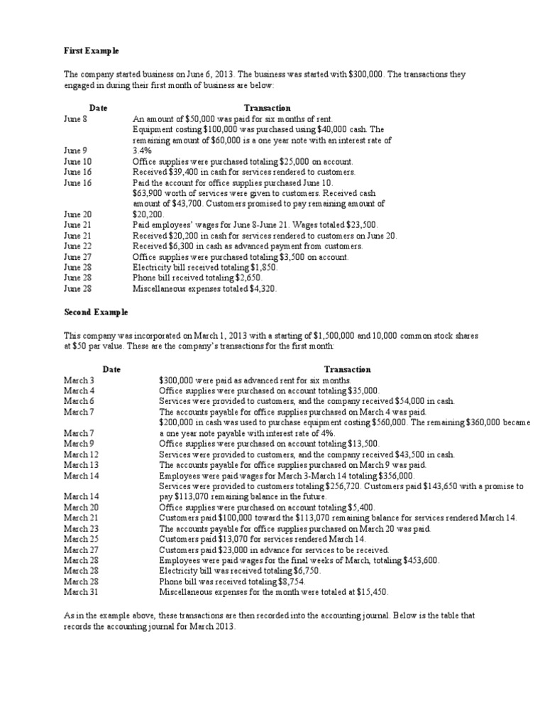 Journal Entry Questions PDF Accounts Payable Cash