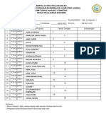 Daftar Hadir USPBK SMP Zaha 2-2021xxx