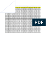 PV OF AN ANNUITY TABLE