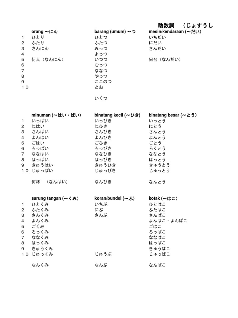 じょすうし Pdf