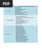 Python Course Contents