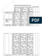 Rubrik Praktek Melahirkan Dengan Presentasi Bokong