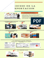 Negro Naranja Verde Redes Sociales Iconos Negocios Empresa Infografía