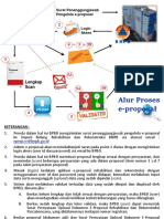 PROSES E-PROPOSAL BPBD